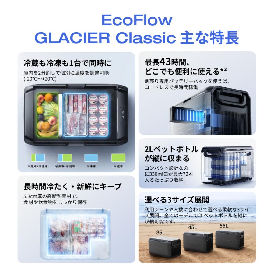 ECOFLOW EcoFlow GLACIER Classic ポータブル冷蔵庫45L +GLACIER専用