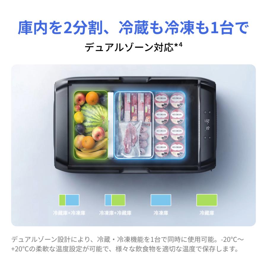 ECOFLOW EcoFlow GLACIER Classic ポータブル冷蔵庫55L +GLACIER専用