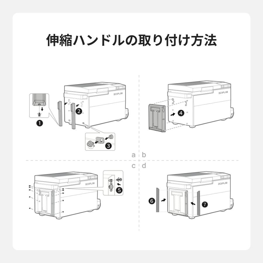 EcoFlow GLACIER 専用パーツセット (バッテリー・ハンドル等) ECOFLOW 【安心の公式ストア】EcoFlow GLACIER 専用アクセサリー