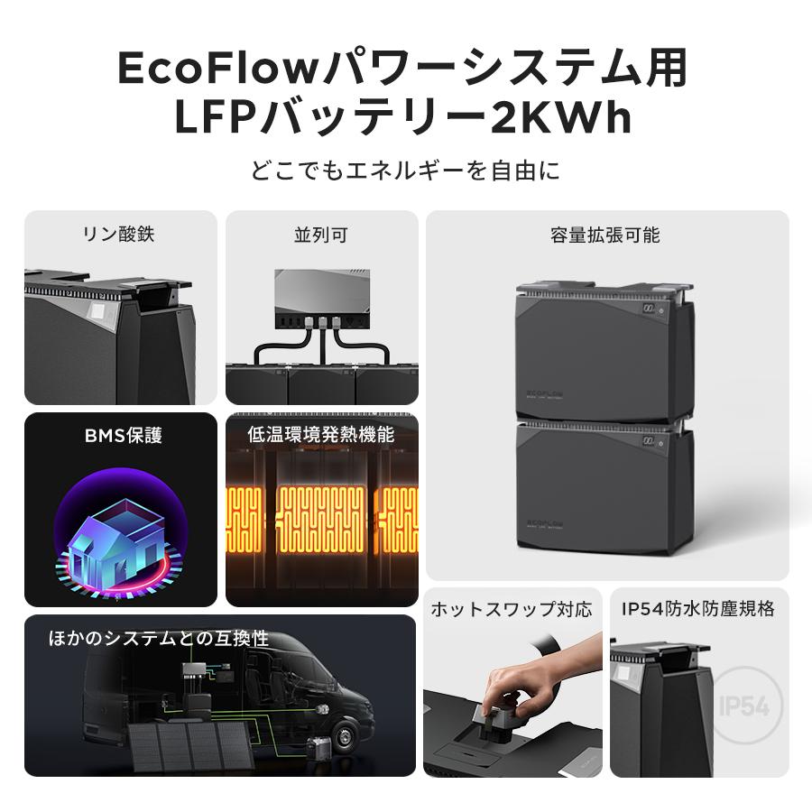 ECOFLOW 5000Wh リン酸鉄リチウムバッテリー 固定用ブラケット パワー
