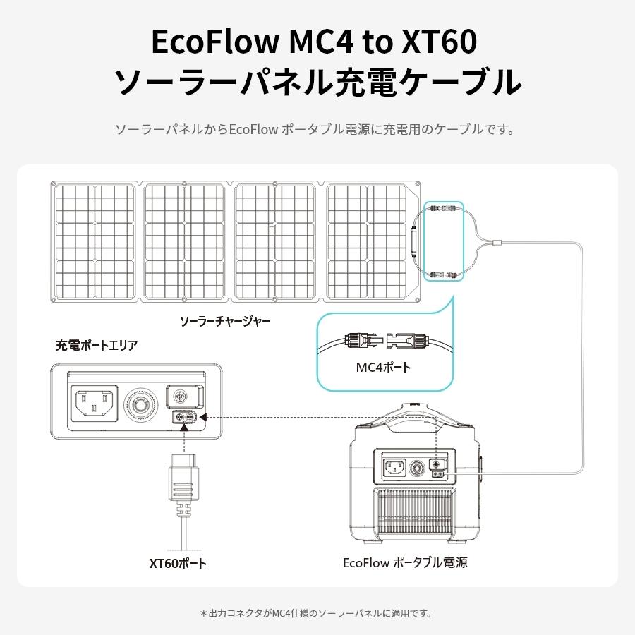 ECOFLOW 【安心の公式ストア】EcoFlow ソーラーチャージャー接続用