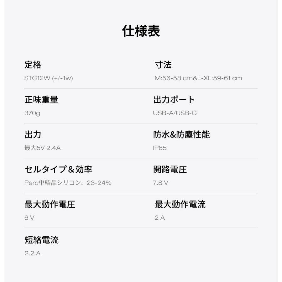 ECOFLOW EcoFlow Power Hat 着用型ソーラーハット 超軽量 折畳み式