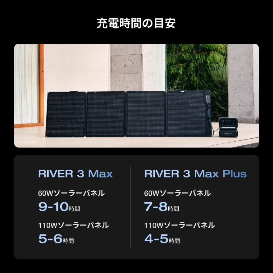 ECOFLOW ポータブル電源 ソーラーパネル セット RIVER 3 MAX PLUS(870