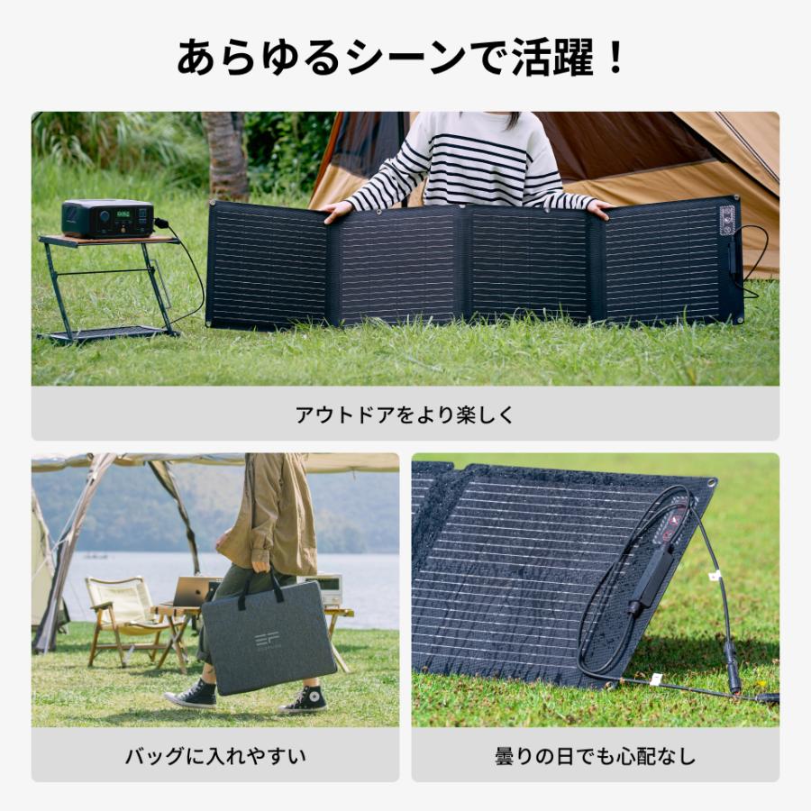 ECOFLOW ポータブル電源 ソーラーパネル セット RIVER 3 MAX PLUS(870