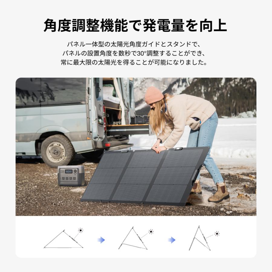 ECOFLOW ポータブル電源 ソーラーパネル セット EcoFlow RIVER 3 MAX