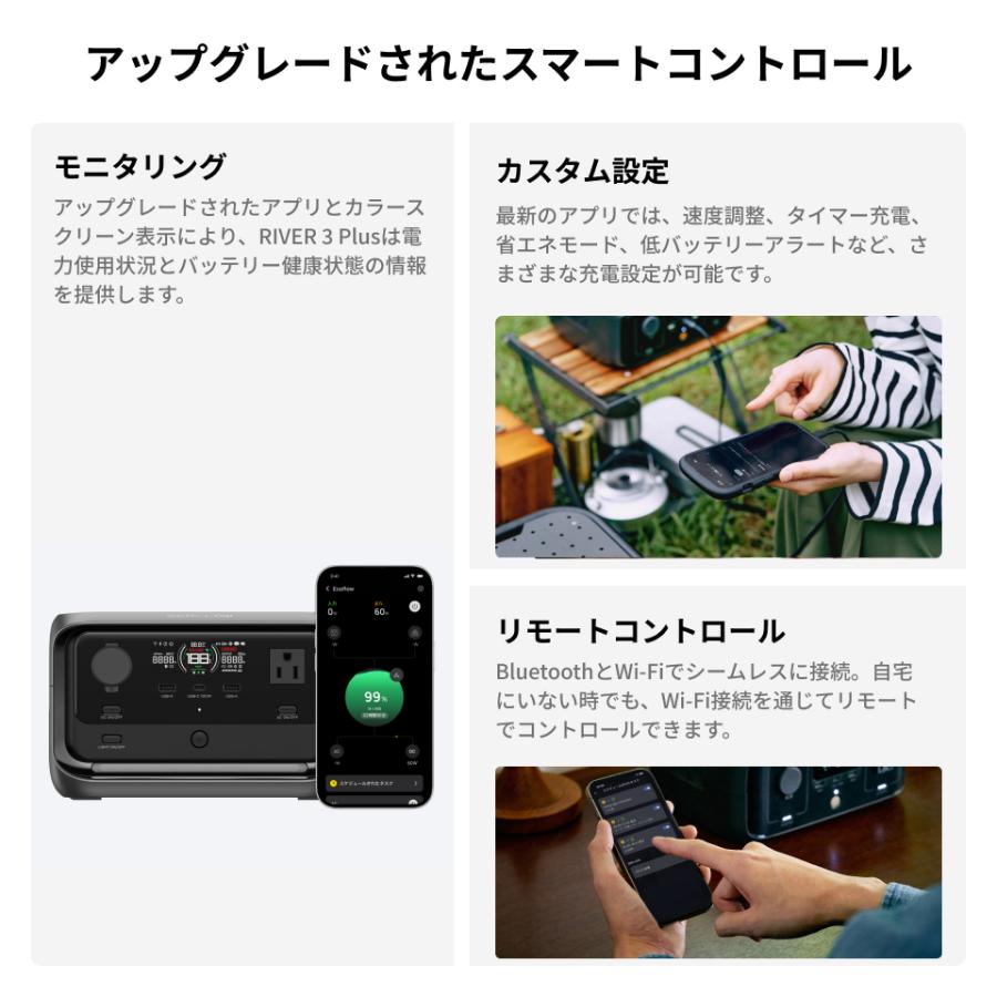 ECOFLOW ポータブル電源 ソーラーパネル セット EcoFlow RIVER 3 MAX