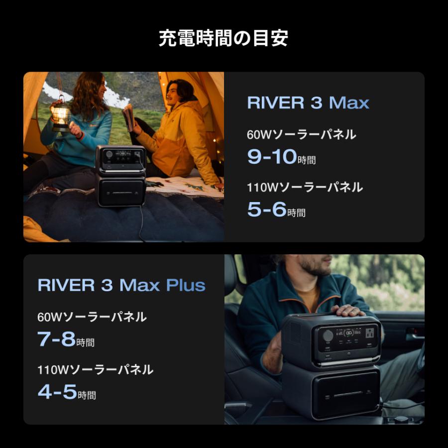 ECOFLOW ポータブル電源 ソーラーパネル セット EcoFlow RIVER 3 MAX