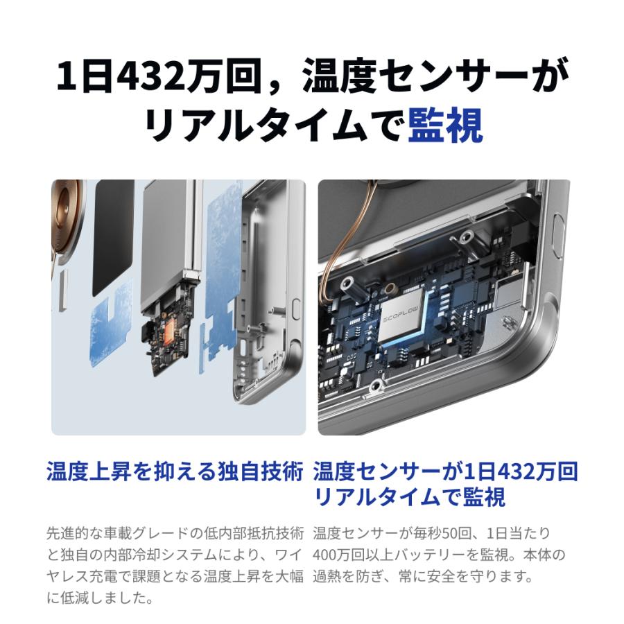 ECOFLOW EcoFlow Rapid 10000mAhマグネット式モバイルバッテリー Qi2