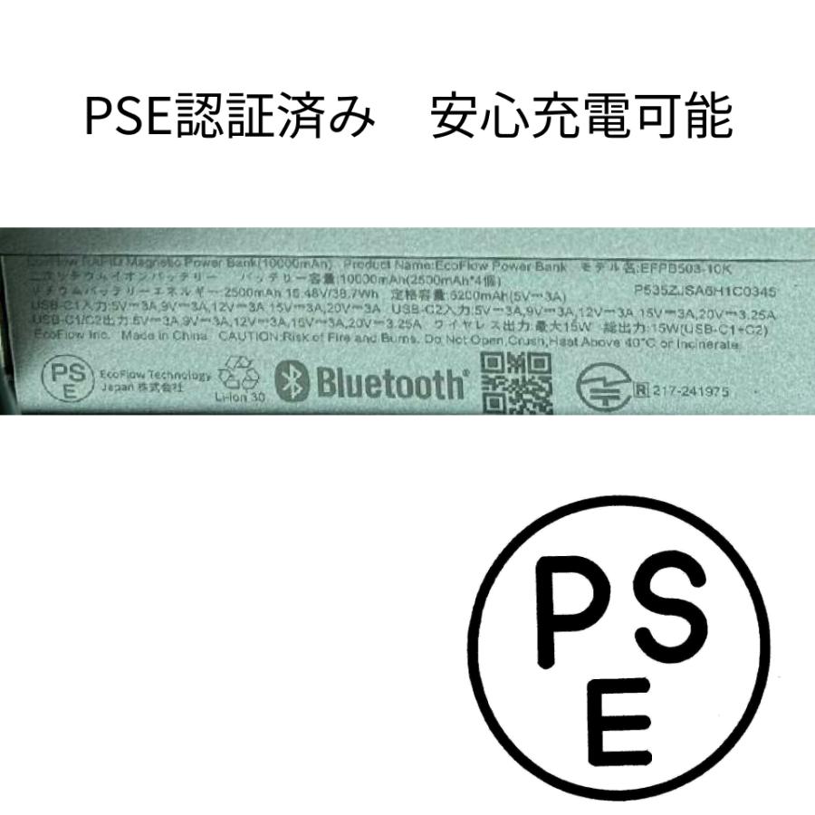 まとめ画像① EcoFlow Rapid 10000mAhマグネット式モバイルバッテリー Qi2対応