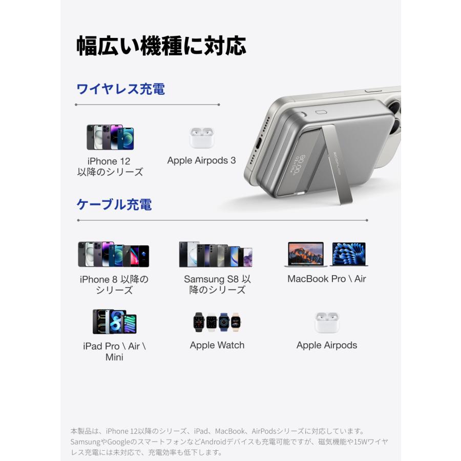 ECOFLOW EcoFlow Rapid 10000mAhマグネット式モバイルバッテリー Qi2