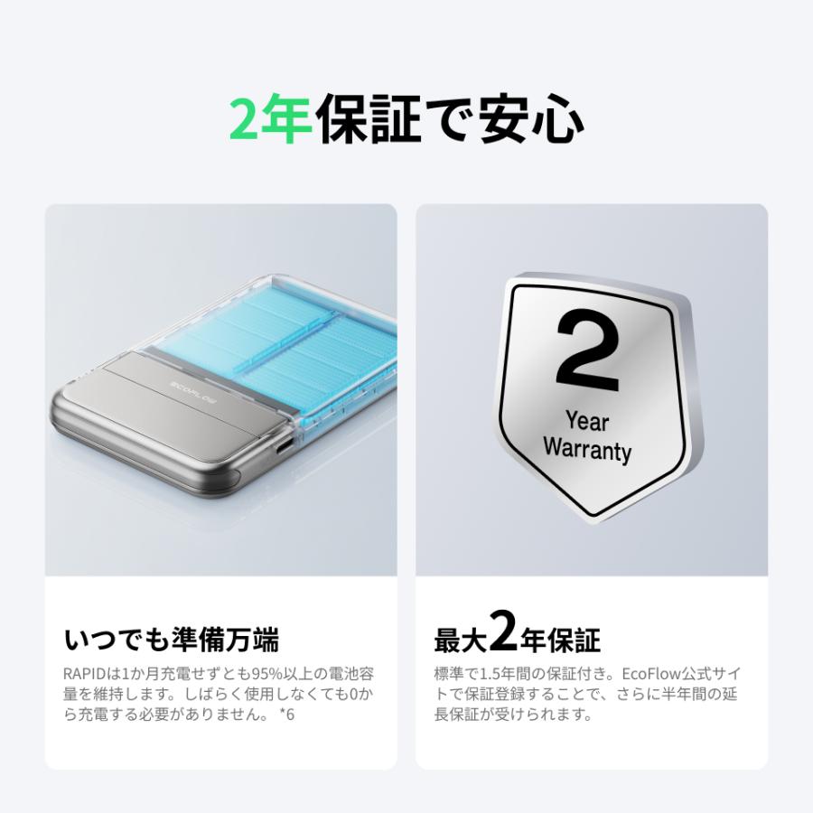 EcoFlow モバイルバッテリー 65W RAPID10000 ECOFLOW EcoFlow Rapid 5000mAhマグネット式モバイルバッテリー+65W