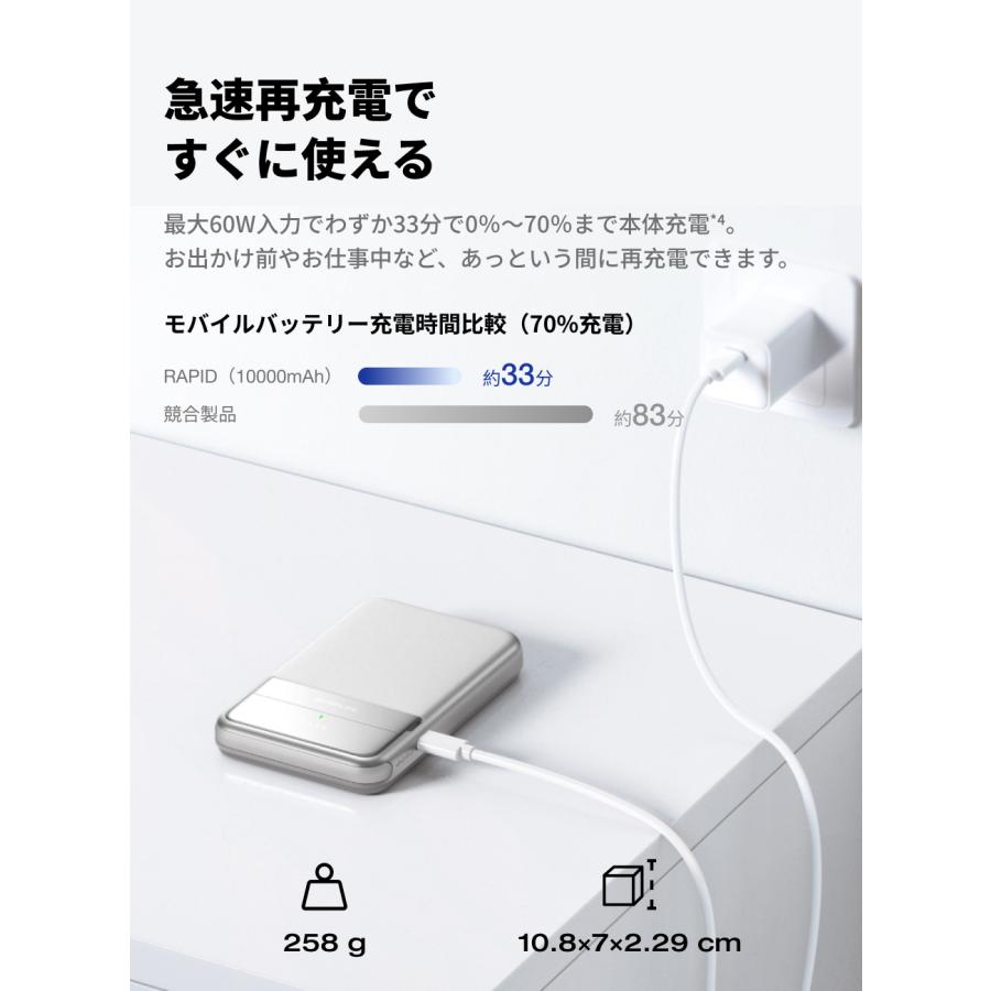 EcoFlow モバイルバッテリー 65W RAPID10000 rapid-10k-35.jpg