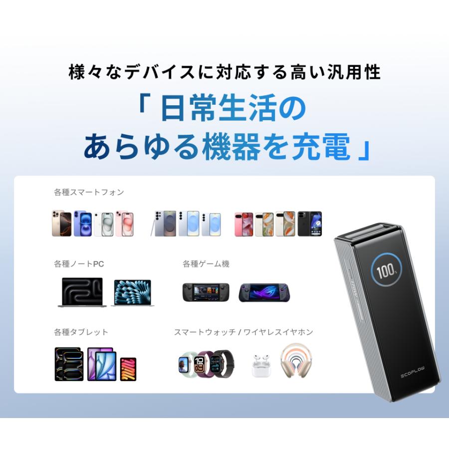 新品)EcoFlow モバイルバッテリー 25000mAh PSEマーク有り Amazon | EcoFlow RAPID モバイルバッテリー 25000mAh 170W