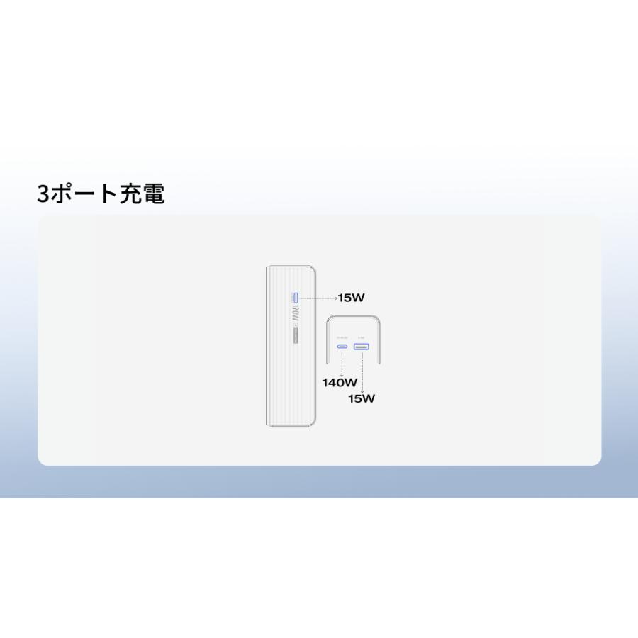 ECOFLOW EcoFlow RAPID Power Bank 25000mAh 最大合計170W出力 3台