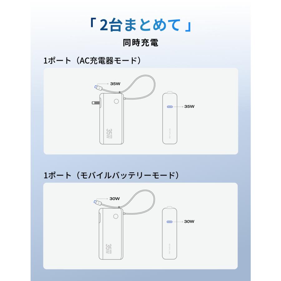 ECOFLOW EcoFlow RAPID 3-in-1 Power Bank (10,000mAh, 35W) モバイル