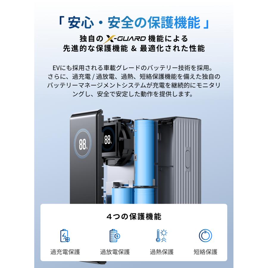 【新品】EcoFlow RAPID Pro 3-in-1モバイルバッテリー EcoFlow RAPID Pro 3-in-1モバイルバッテリーレビュー | さらお