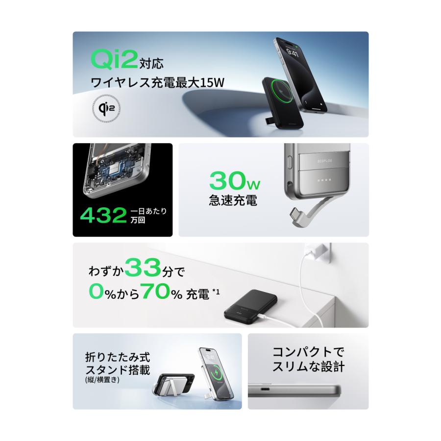ECOFLOW EcoFlow Rapid 5000mAhマグネット式モバイルバッテリー+65W
