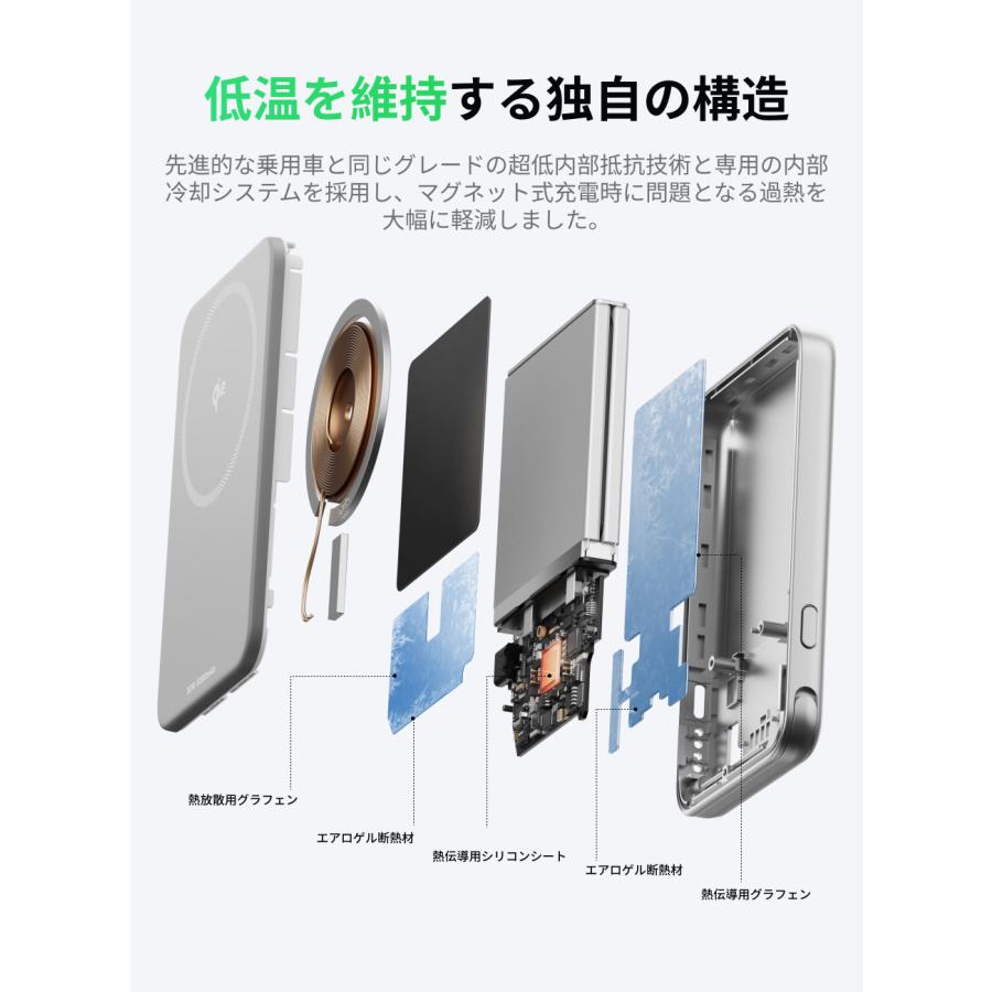 ECOFLOW EcoFlow Rapid 5000mAhマグネット式モバイルバッテリー+65W