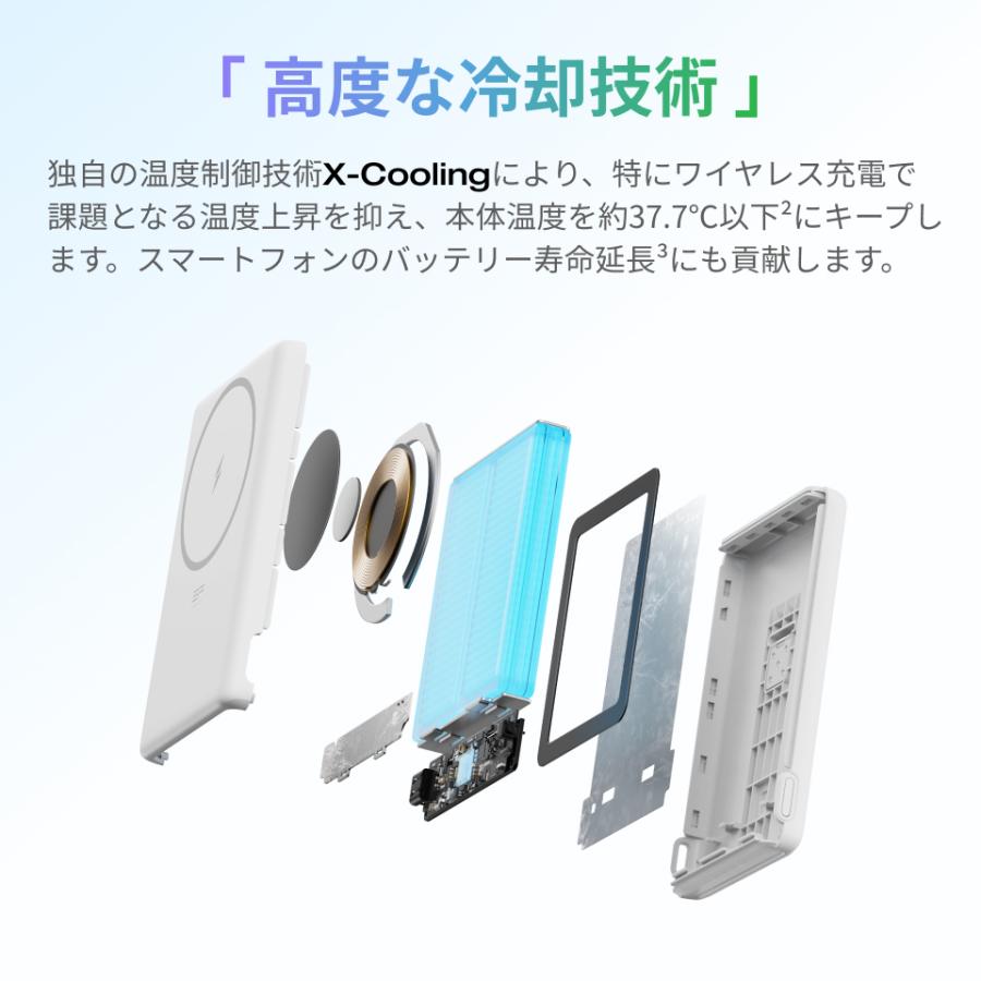 ECOFLOW 7.5Wワイヤレス充電対応 EcoFlow RAPID Mag Power Bank