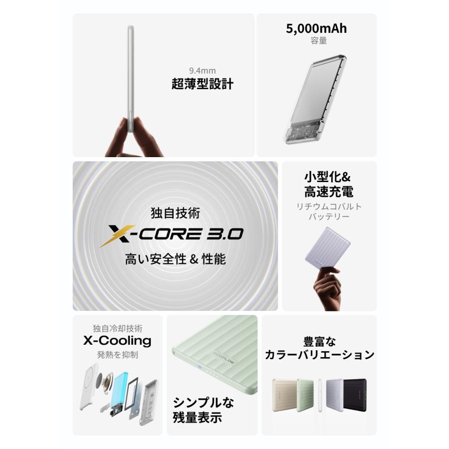 ECOFLOW 7.5Wワイヤレス充電対応 EcoFlow RAPID Mag Power Bank