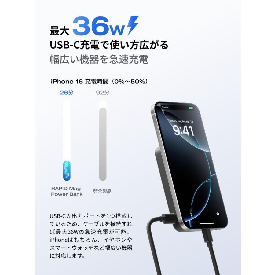 ECOFLOW Qi2 ワイヤレス充電対応EcoFlow RAPID Mag Power Bank (10,000
