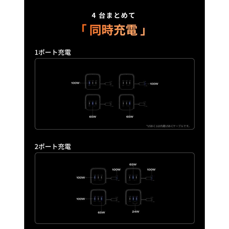 ECOFLOW EcoFlow RAPID Pro Power Bank (20,000mAh, 230W, 100W USB-C