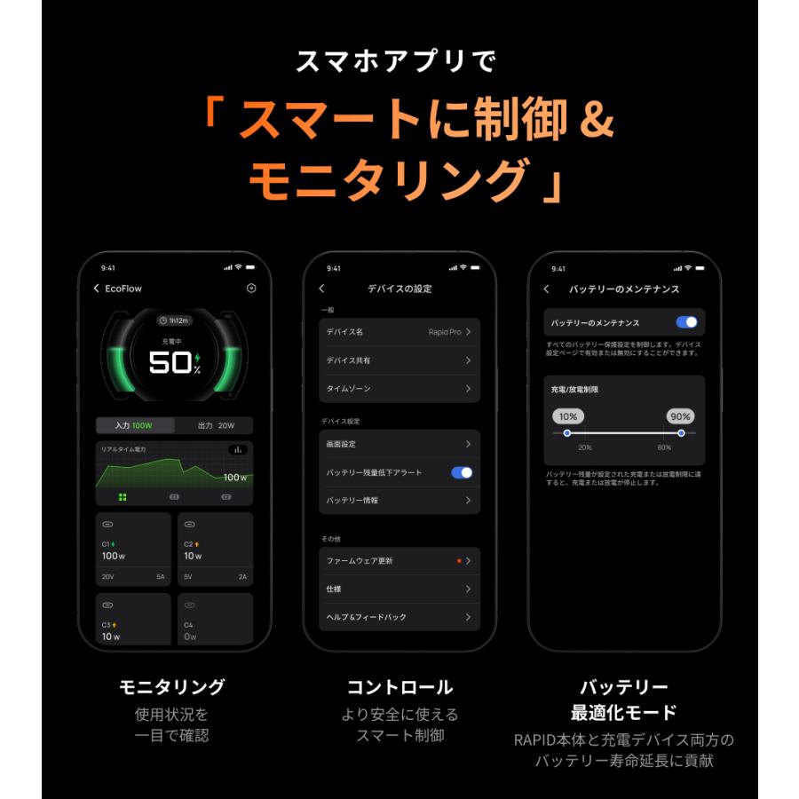 EcoFlow RAPID Pro モバイルバッテリー 20000mAh EcoFlow RAPID Pro モバイルバッテリー 20000mAh 100W 【大容量