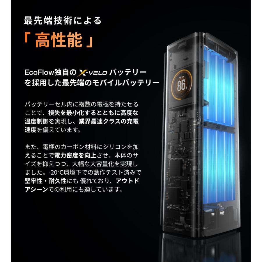 スマホアクセサリー EcoFlow RAPID Pro Power Bank 27650mAh 楽天市場】【セール価格21,590円 12/26迄】EcoFlow RAPID Pro Power