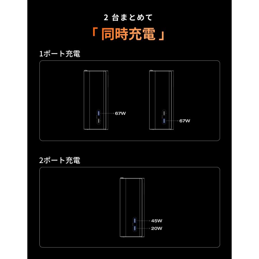 ECOFLOW EcoFlow RAPID Pro 3-in-1 Power Bank (10,000mAh, 67W