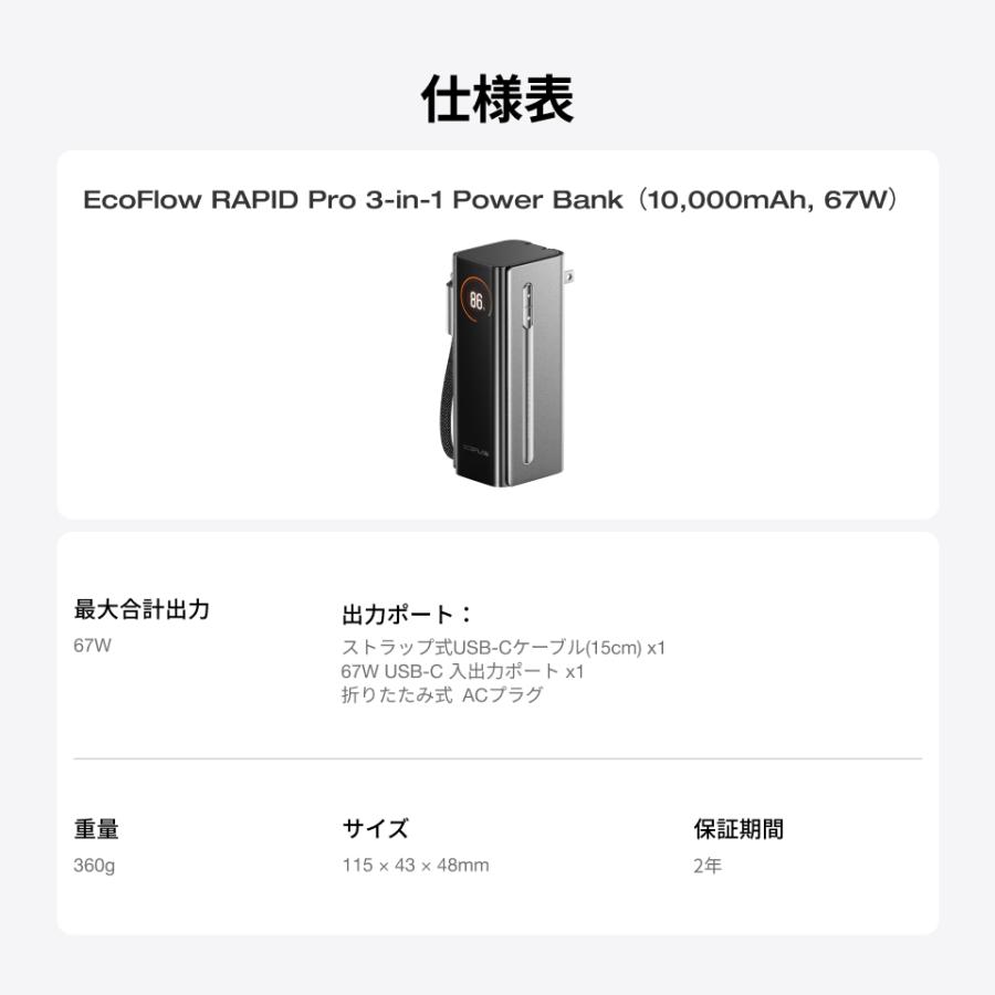 【新品】EcoFlow RAPID Pro 3-in-1モバイルバッテリー 楽天市場】【セール価格9,990円 9/18~】EcoFlow RAPID Pro 3-in