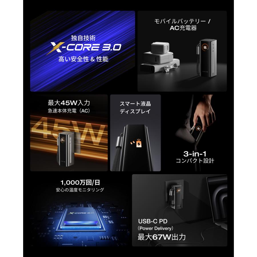 ECOFLOW EcoFlow RAPID Pro 3-in-1 Power Bank (10,000mAh, 67W