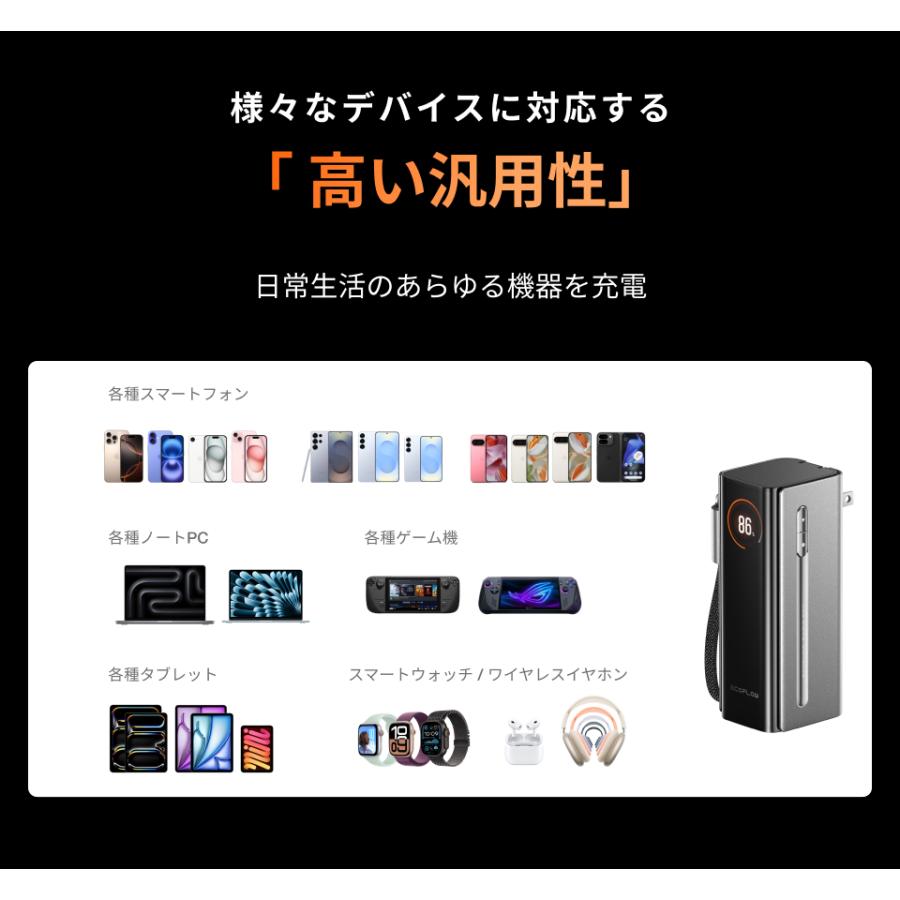 【新品】EcoFlow RAPID Pro 3-in-1モバイルバッテリー エコフローから、最先端技術を導入したモバイルバッテリー