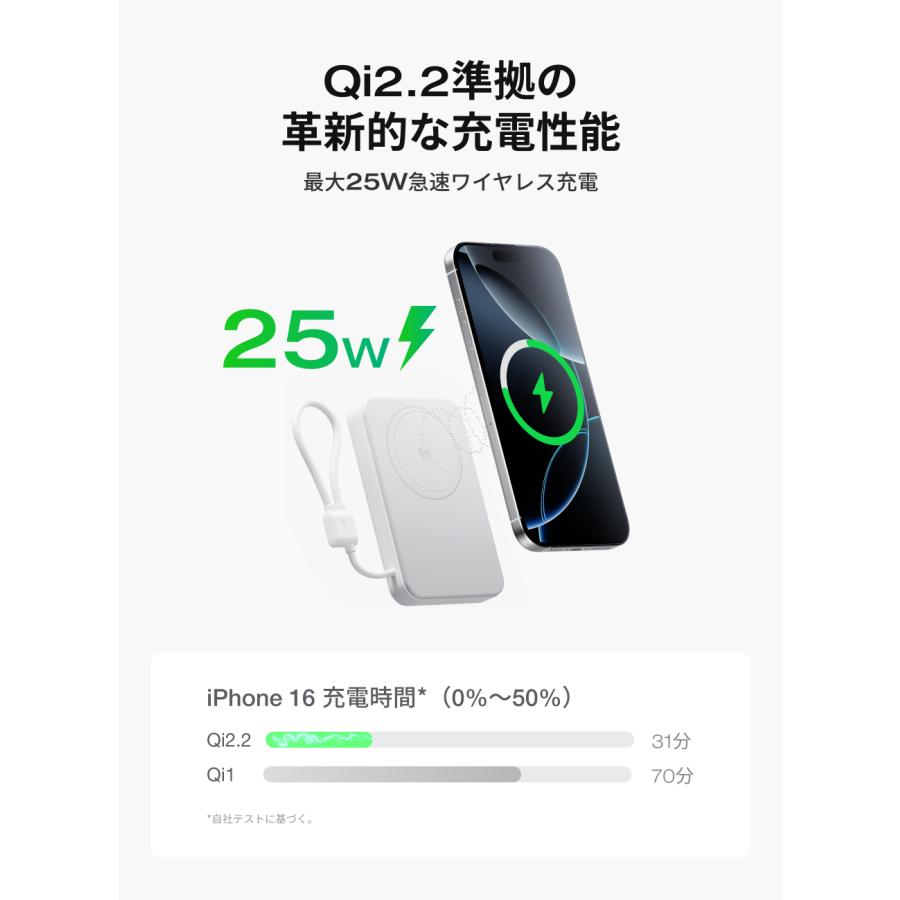 ECOFLOW Qi2.2 25Wワイヤレス充電対応 EcoFlow RAPID Mag Power Bank