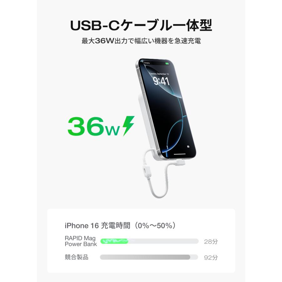 ECOFLOW Qi2.2 25Wワイヤレス充電対応 EcoFlow RAPID Mag Power Bank