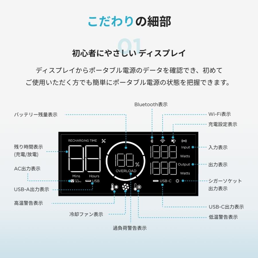 ポータブル電源 リン酸鉄 RIVER 2 Max 大容量 512Wh 蓄電池 リチウムイオンバッテリー キャンプ アウトドア バッテリー充電器 EcoFlow エコフロー｜ecoflow｜16