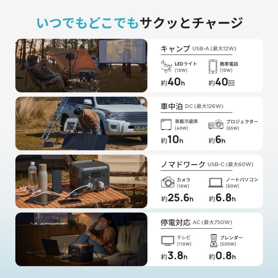 ECOFLOW ポータブル電源 リン酸鉄 EcoFlow RIVER 2 Max 大容量