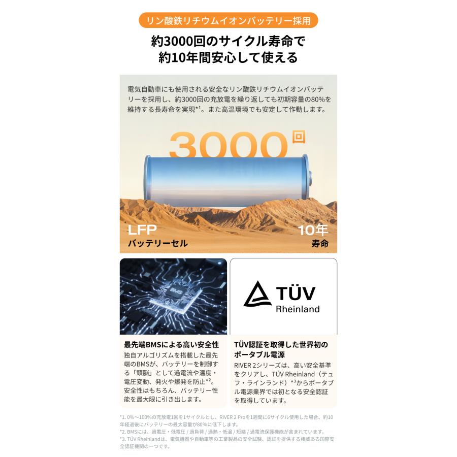 ECOFLOW ポータブル電源 リン酸鉄 RIVER 2 Pro 大容量 768Wh