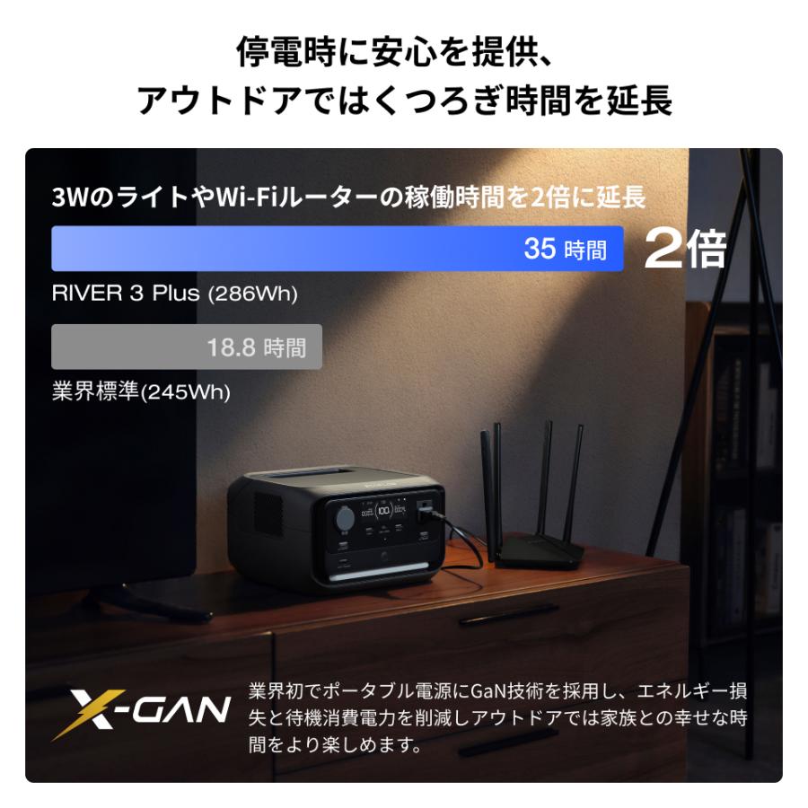 ECOFLOW ポータブル電源 EcoFlow RIVER 3 Plus(286) 小型 容量 ECOFLOW ポータブル電源 EcoFlow RIVER 3 Plus(286) 小型 容量