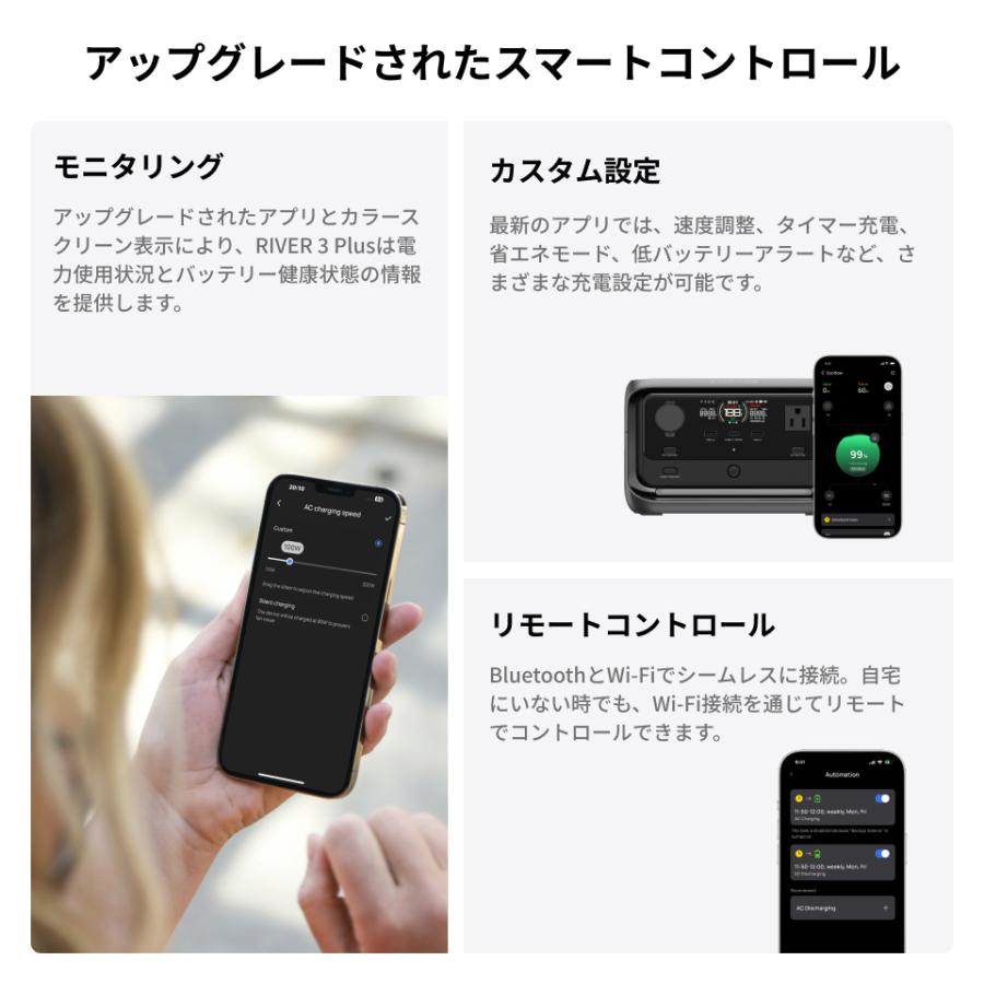ECOFLOW ポータブル電源 EcoFlow RIVER 3 Plus(286) 小型 容量拡張可能