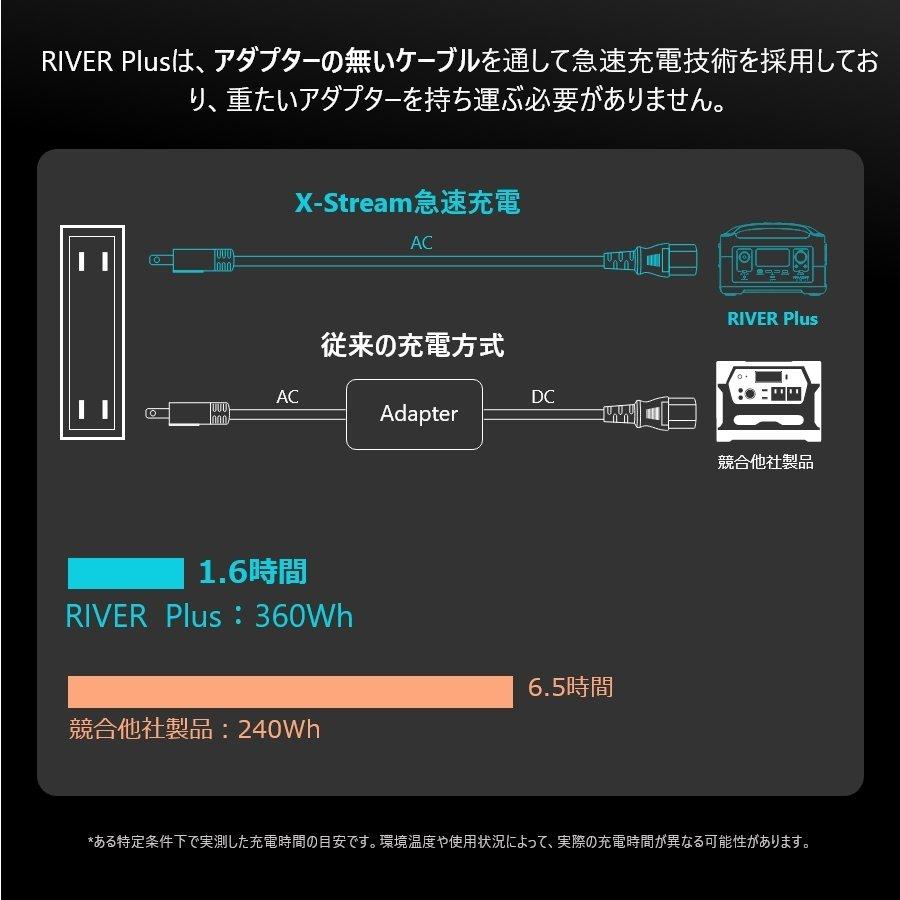 【時間限定23%OFFセット】ポータブル電源 EcoFlow RIVER Plus 360Wh＋専用エクストラバッテリー360Wh＝720Wh大容量 エコフロー | ECOFLOW | 10