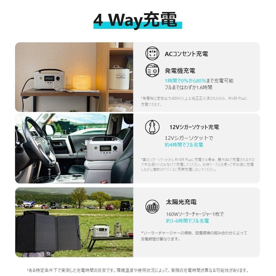 【時間限定23%OFFセット】ポータブル電源 EcoFlow RIVER Plus 360Wh＋専用エクストラバッテリー360Wh＝720Wh大容量 エコフロー | ECOFLOW | 11
