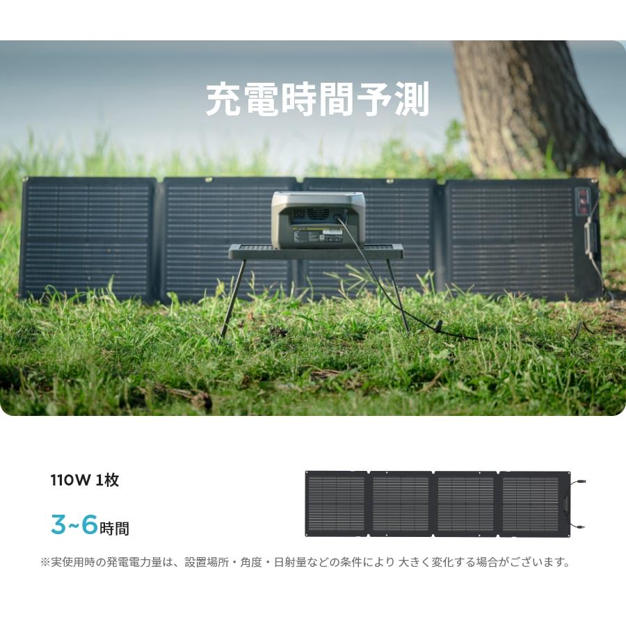 ECOFLOW ポータブル電源 ソーラーパネル セット リン酸鉄 RIVER 2