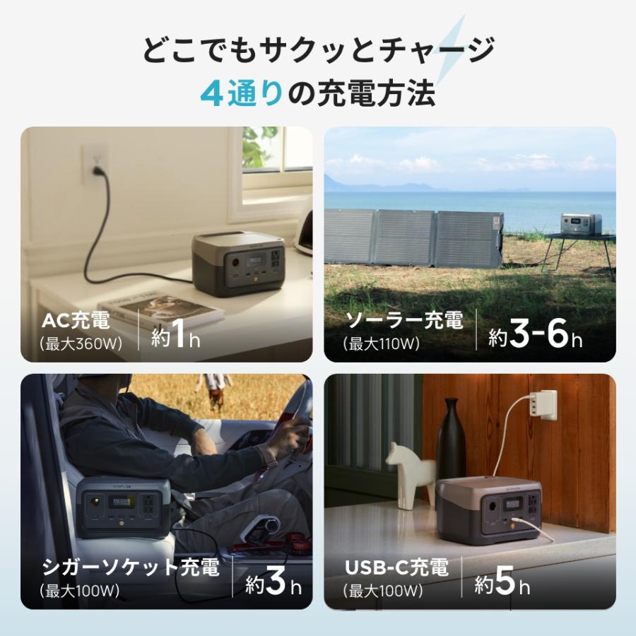 EcoFlow RIVER 2 EFR600 256wh　中古美品 ECOFLOW Portable Power Station RIVER2 256Wh Fast Charge(WE