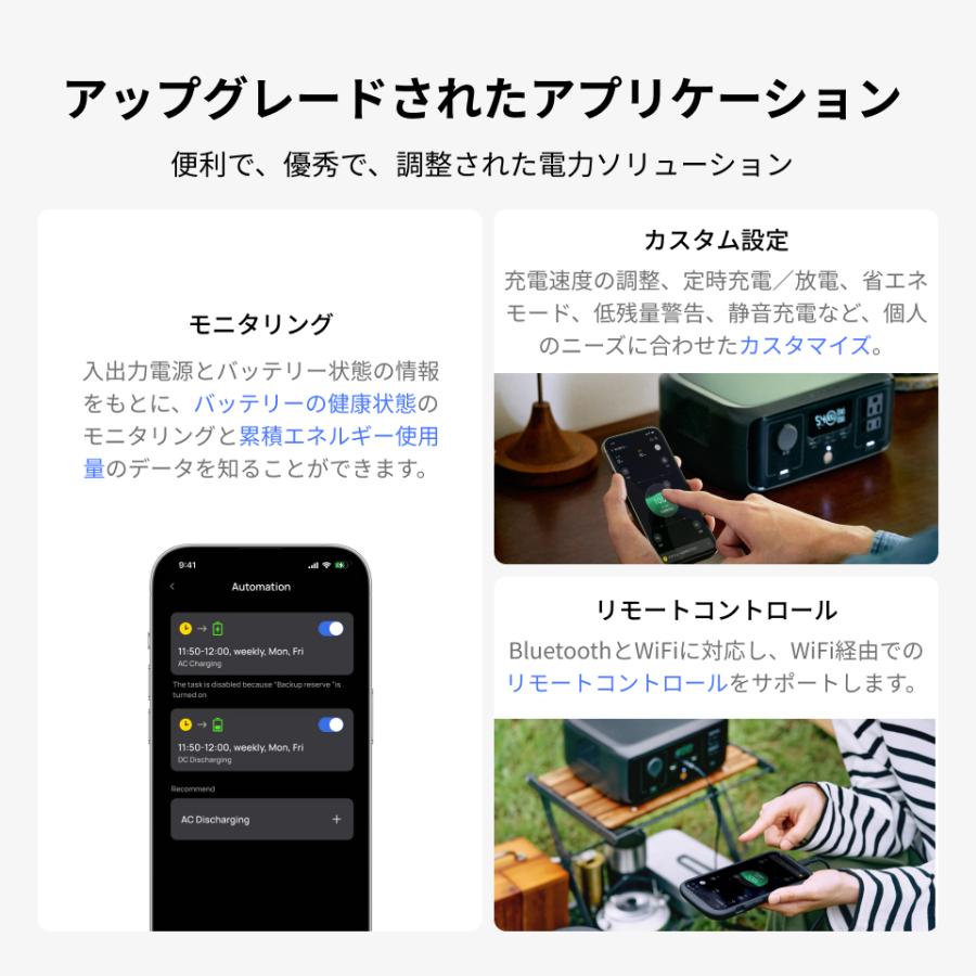 ポータブル電源 リン酸鉄 EcoFlow RIVER 3(230) 小型 230Wh 蓄電池 2年保証 バッテリー充電器 長寿命 車中泊 キャンプ アウトドア エコフロー EcoFlow | ECOFLOW | 11