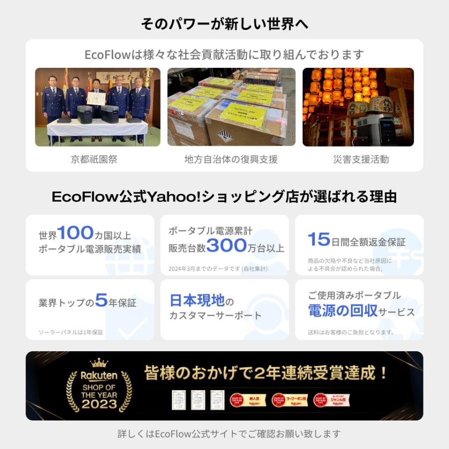 ポータブル電源 リン酸鉄 EcoFlow RIVER 3(230) 小型 230Wh 蓄電池 2年保証 バッテリー充電器 長寿命 車中泊 キャンプ アウトドア エコフロー EcoFlow | ECOFLOW | 14