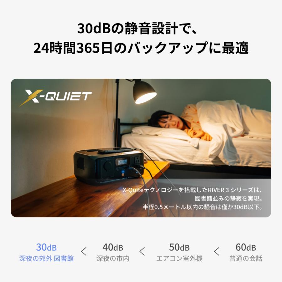 ポータブル電源 リン酸鉄 EcoFlow RIVER 3(230) 小型 230Wh 蓄電池 2年保証 バッテリー充電器 長寿命 車中泊 キャンプ アウトドア エコフロー EcoFlow | ECOFLOW | 09