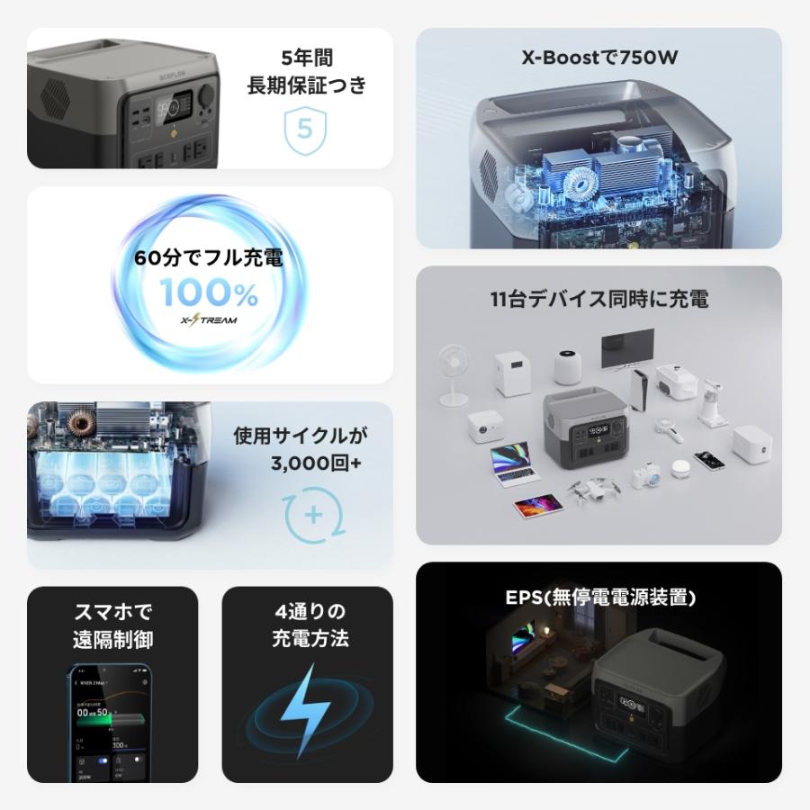 ECOFLOW ポータブル電源 ソーラーパネル セット EcoFlow RIVER 2 ECOFLOW ポータブル電源 ソーラーパネル セット EcoFlow RIVER 2