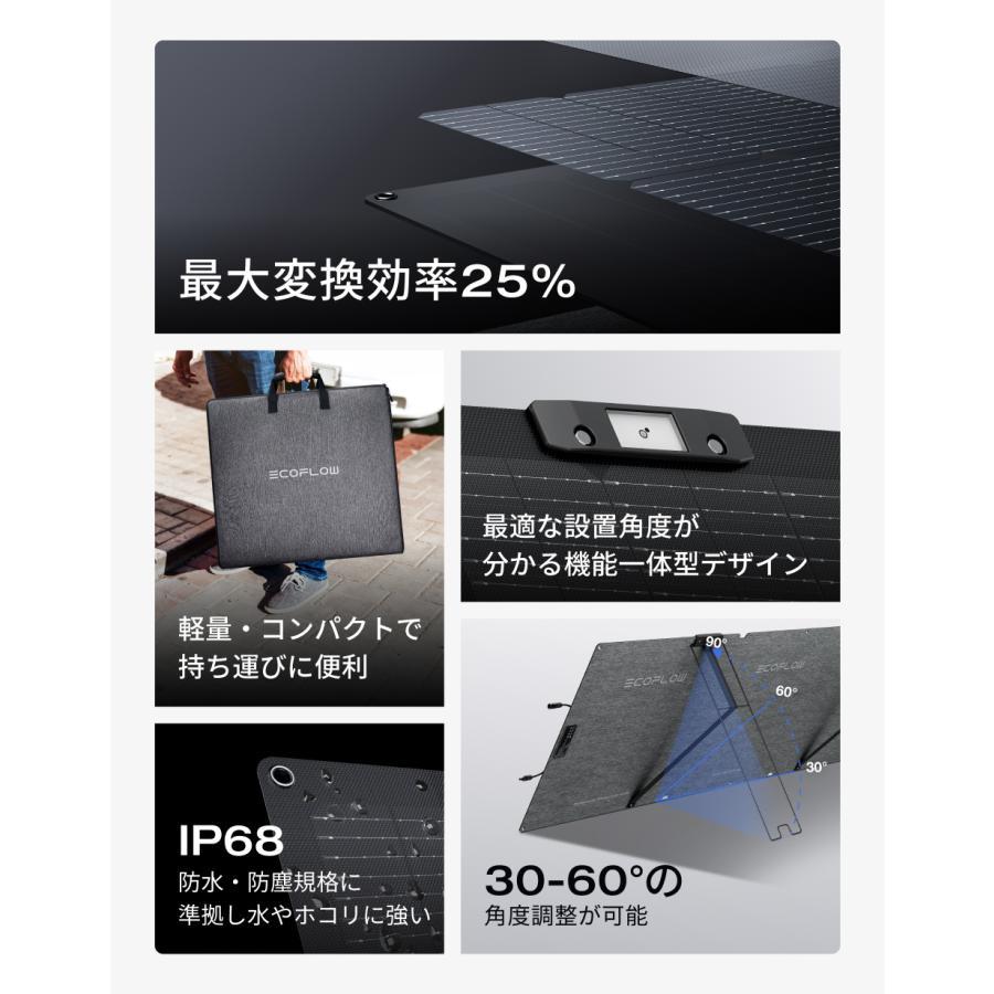 160W ポータブルソーラーパネル　エコフロー　gen2 南海トラフ 防災を楽しく学ぶ】南海トラフ大地震対策!! (第二弾) ECOFLOW