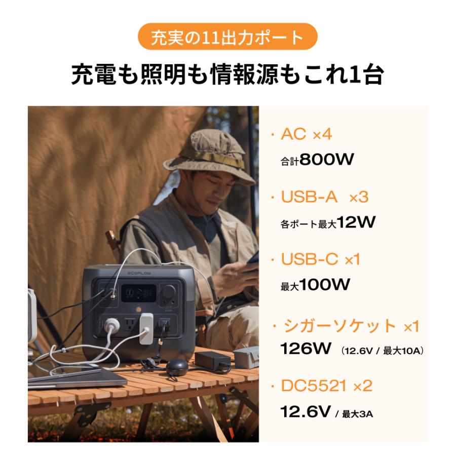 ECOFLOW ポータブル電源 ソーラーパネル セット 大容量 RIVER 2 Pro