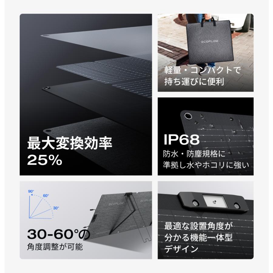 ECOFLOW ポータブル電源 ソーラーパネル セット 大容量 RIVER 2 Pro